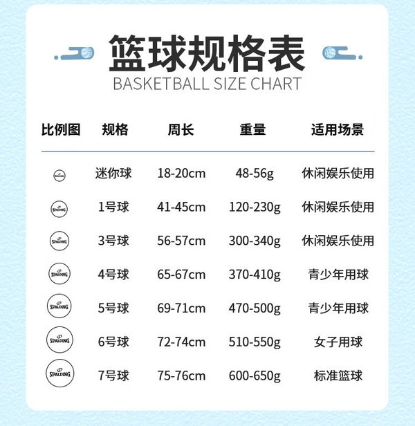 元宇宙对于青少年篮球运动员的发展有哪些帮助_2